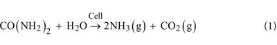 Biomineralization technology for solidification/stabilization of heavy metals in ecosystem: status and perspective